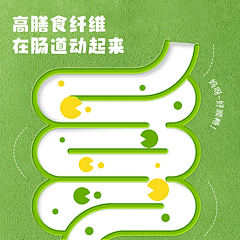 用户kwkB1M7M采集到平面参考