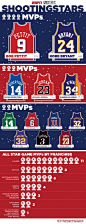 nbaasg_mvps_v2