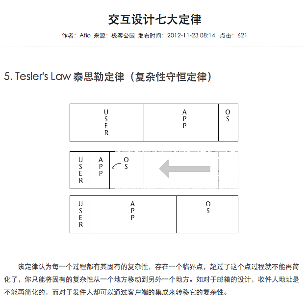 交互设计七大定律-中国设计之窗-最专业的...