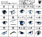 【眼睛画法】 (9)