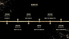 高哥你好采集到是啥啊