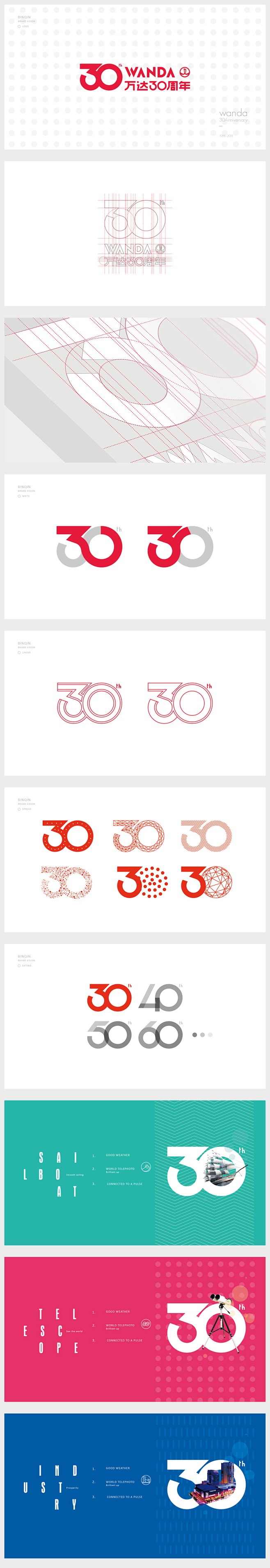 万达30周年庆logo设计全案2