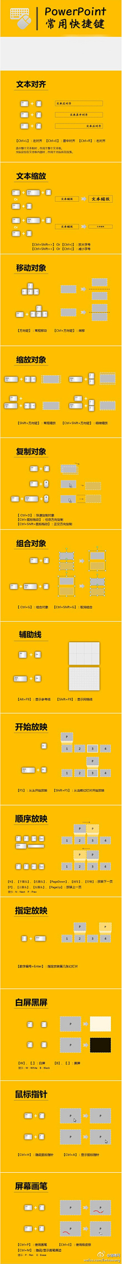 重装狙击采集到电脑