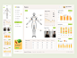 Nutrigo - Health Nutrition and Diet Admin Dashboard — Figma Resources on UI8