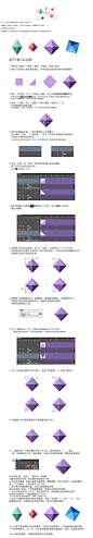 用PS做3D动画-设计经验/教程分享 _ 素材中国文章jy.sccnn.com