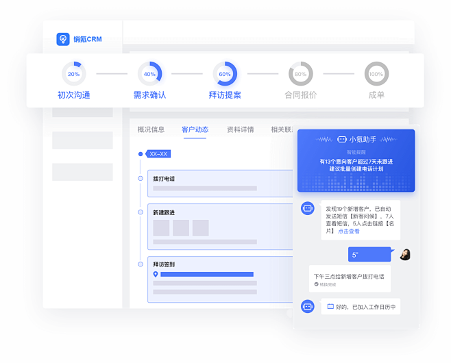 销氪_新一代智能CRM