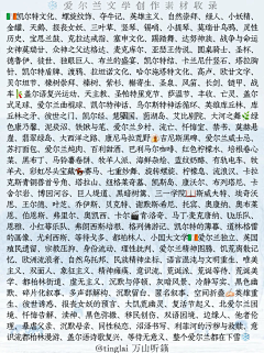 xxxtyn采集到零件素材材质设计