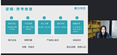 1PX的空间采集到如何打造家具店铺视觉差异化