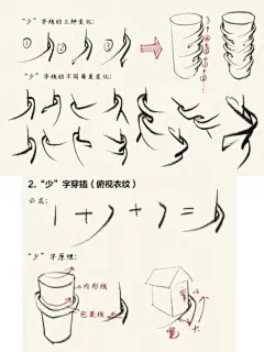 速写衣纹干货，如何画出流畅又概括的衣纹？ 同学们画衣纹经常有两个大问题，1.衣纹应该如何提炼？ 2.衣纹如何画出体积感？只要掌握了这两点任何衣纹你都能画好 1⃣️可以用常见的字母来进行组合，方便我们一目了然的认识衣纹的走向，希望大家活学活用，举一反三。 2⃣️要理解衣纹下的肌肉，画衣纹时把肌肉感也画上去。可以找一些静物，用布把他们包裹起来再画，要把这个物品造型画出来的同时，布纹也画出来。当你的第一意识是画内在形，衣纹也在表达内在形，而不是只盯着布纹看，就基本解决这个问题了。 #画室 #广州集训画室 #广州