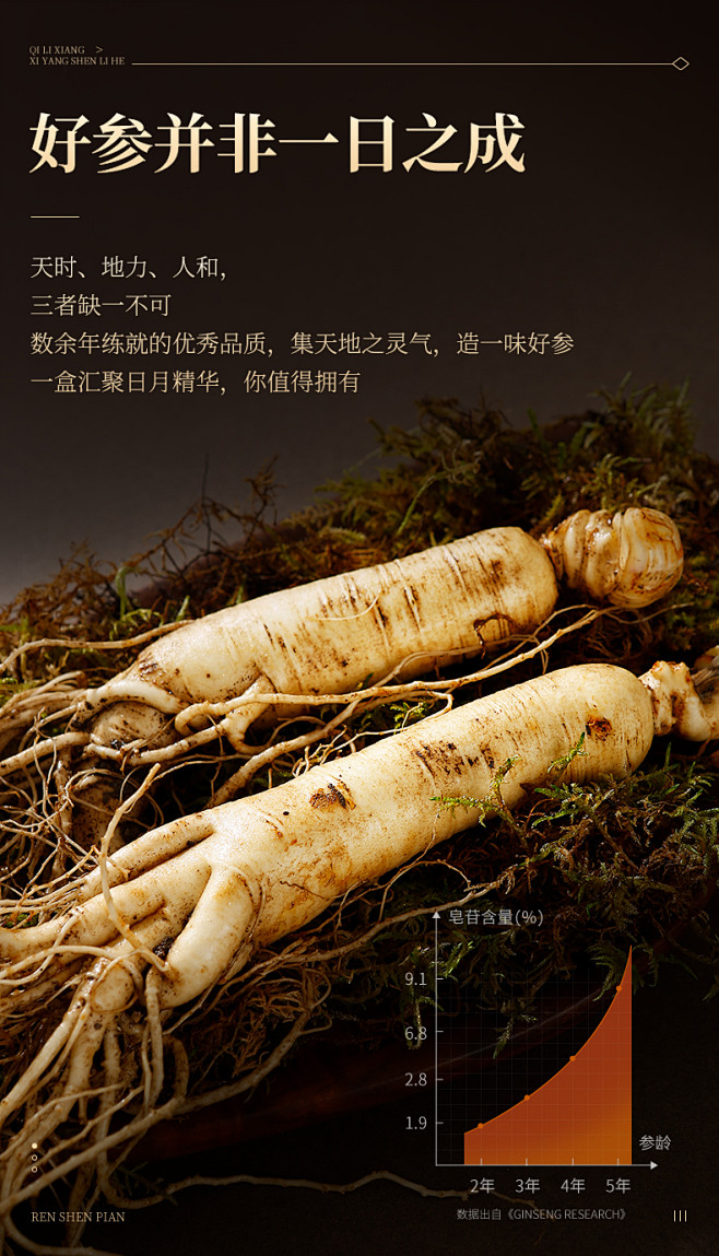 【礼盒】杞里香西洋参片切片大片特级整枝长...