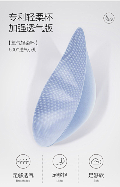 一往情深～采集到可视化卖点展示