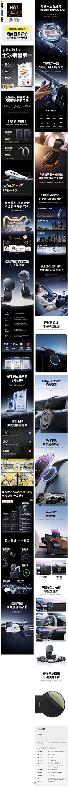 黔图电商设计采集到电商详情
