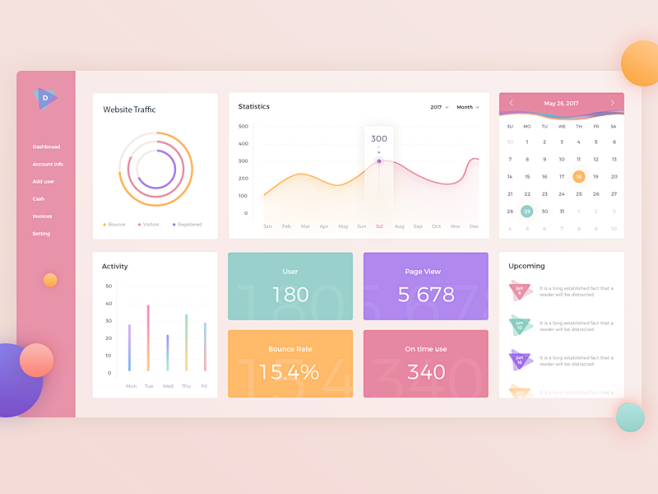 Dashboard UI