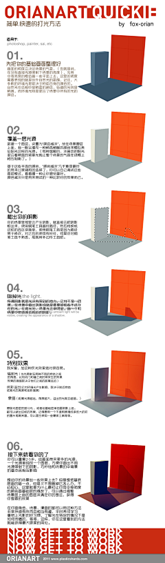 气孔法师采集到教程