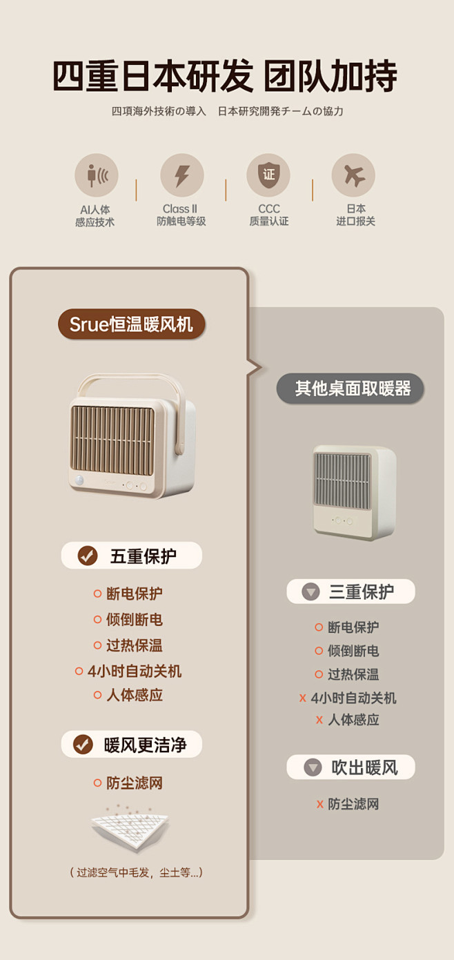 西宿取暖器电暖风机家用电暖气小太阳热风机...