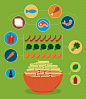 Ultimate Dining Hall Hacks : Illustrated infographics for the cookbook "Ultimate Dining Hall Hacks", featuring recipes any college student can concoct using only ingredients and tools found in any dining hall.