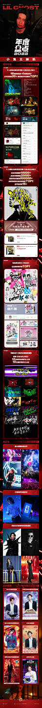 小鬼2022年终总结长图