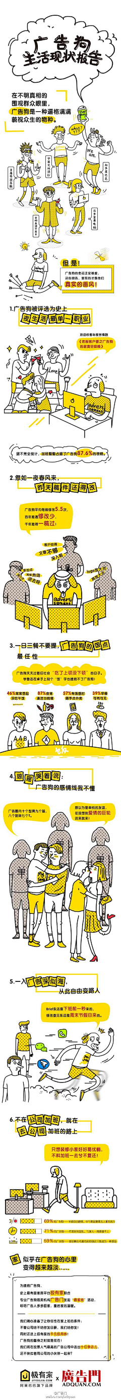 一个~人的生活采集到长图