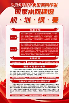 炫彩国家水网建设规划纲要海报1