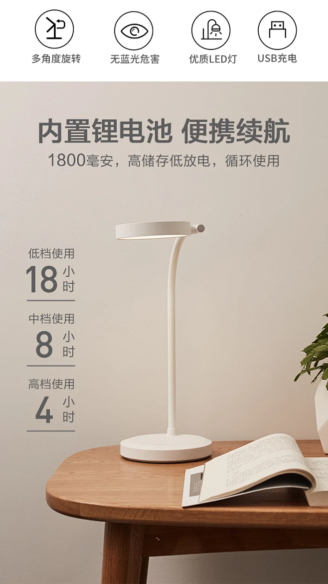 美的台灯护眼书桌学生led宿舍学习灯床头阅读卧室便携写字可充电-tmall.com天猫图片_t-台灯图片素材-花瓣网