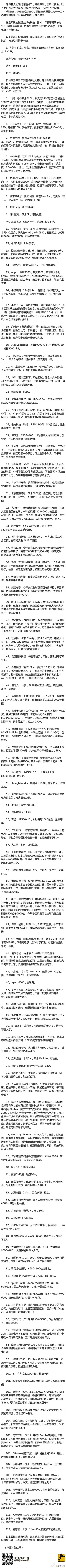 米唐Mitang采集到产品运营