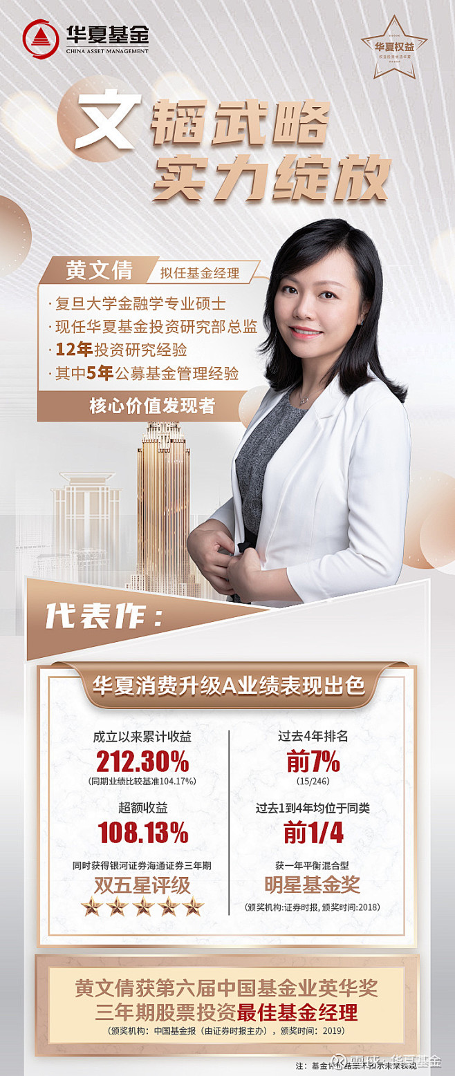 【募集倒计时】华夏核心价值4月16日（本...
