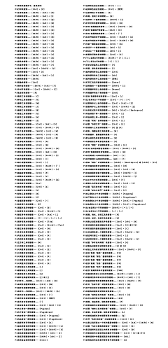 曦9539采集到001知识类-PS教程