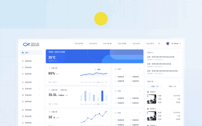 UI/UX UX design