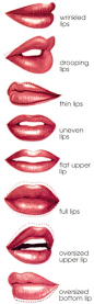 As Told By Nella: DIY: Make up Lip Tips