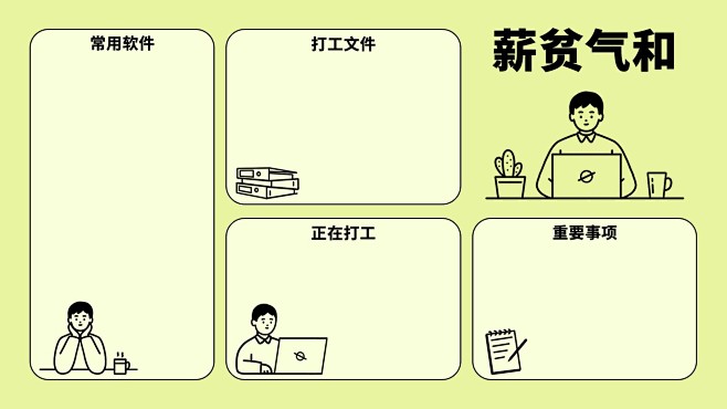 趣味谐音梗打工人电脑分区壁纸