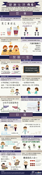 北大新媒体：【晚安】如何健康生活？答案是：爱自己的妈妈，选对另一半，有闺蜜，不过早上学，住在乡下，养宠物，适当饮酒、喝咖啡和吃巧克力，大吃特吃大蒜，时常保持乐观态度，喜欢思考的，听取牙医建议，室内盆栽多，每小时起身活动一次，压力少放轻松的，看你做到几项了？晚安，各位，祝大家健康！Via@译言网