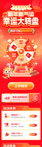新年幸运大转盘海报-源文件
