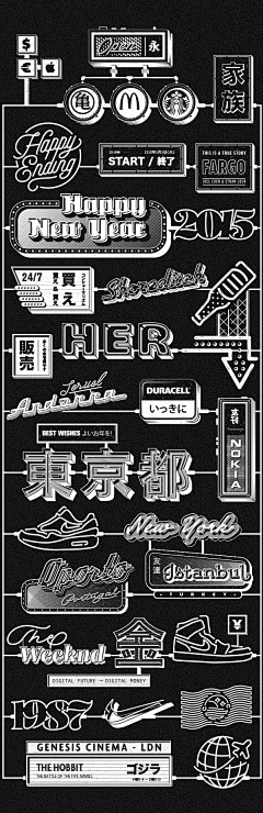 RibenaSan采集到字型风格 | Typo Style