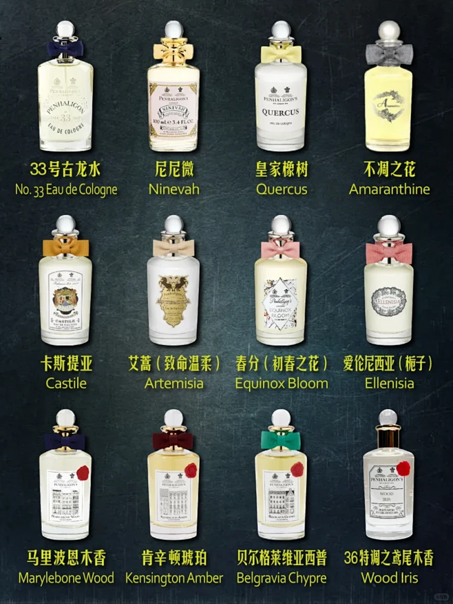 Penhaligon's 潘海利根香水大合集-花瓣网