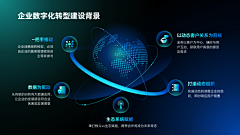 无忧无虑的腓腓采集到多文本页