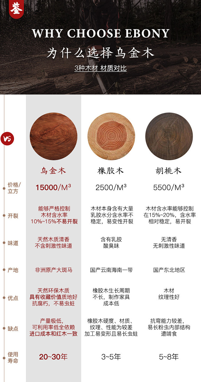 乌金木