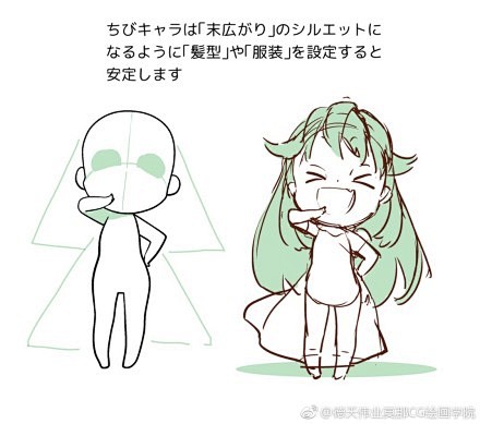 #莫那CG绘画学院# q版人物的动态绘制...