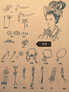 Z珂采集到画中
