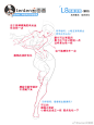 @tenten云画画 的个人主页 - 微博