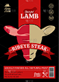 Vector lamb packaging design concept