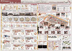 用户UUwvnVop采集到展板