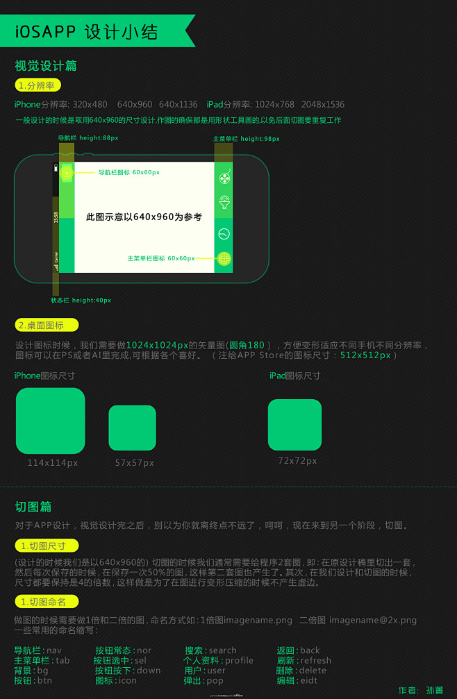 APP设计一些基本规范-----iOS