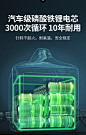 【绿联15316】绿联（UGREEN）【磷酸铁锂】户外电源GS600W大功率 680Wh大容量停电应急备用电源 220V快充移动储能 自驾露营电池【行情 报价 价格 评测】-京东