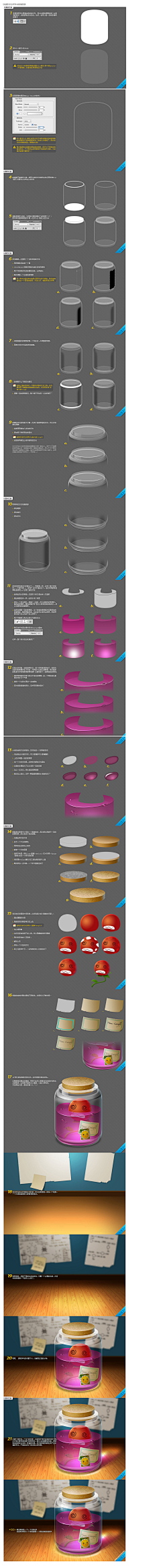 烙色采集到制作方法