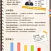 企业商务新媒体运营岗求职简历