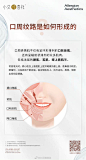 @艾尔建美学荟 的个人主页 - 微博