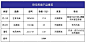 中西合璧 新中式92平混搭优雅两居室