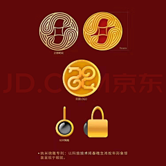 小扁贵采集到路路通转运珠类