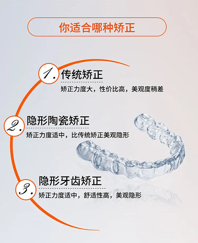 牙齿矫正