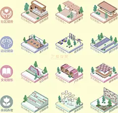 景观空间节点场景分析图 - PS素材 - 知设网